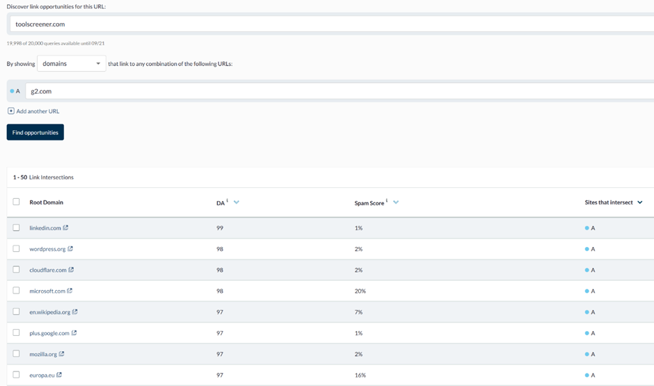 Link Intersect tool showing backlink opportunities from competitor domains