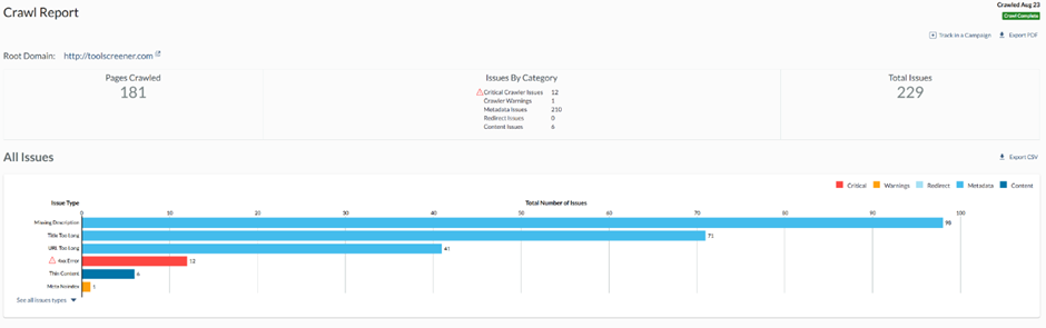 On-Demand Crawl report showing total site issues by category
