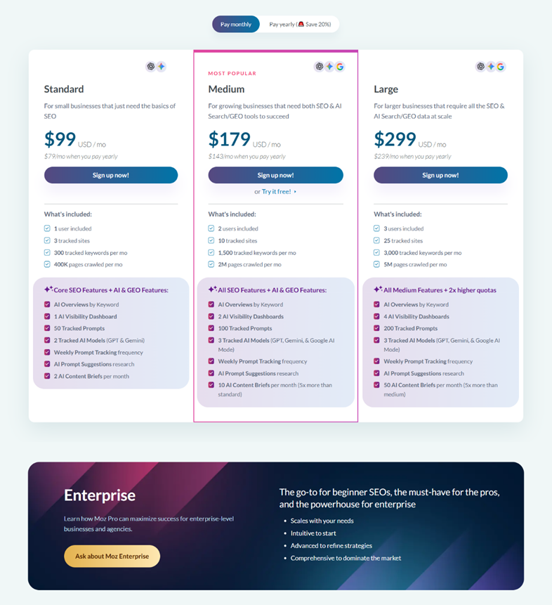 Moz Pro pricing comparison table for Standard, Medium, and Large plans 
