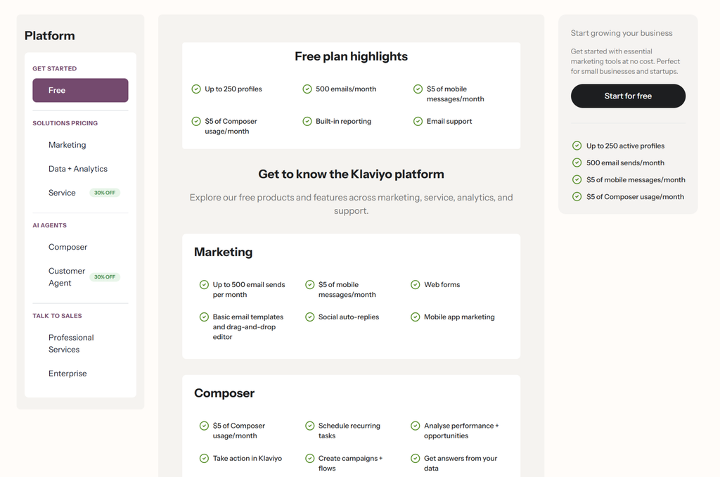 Klaviyo pricing page showing free plan highlights and platform features 