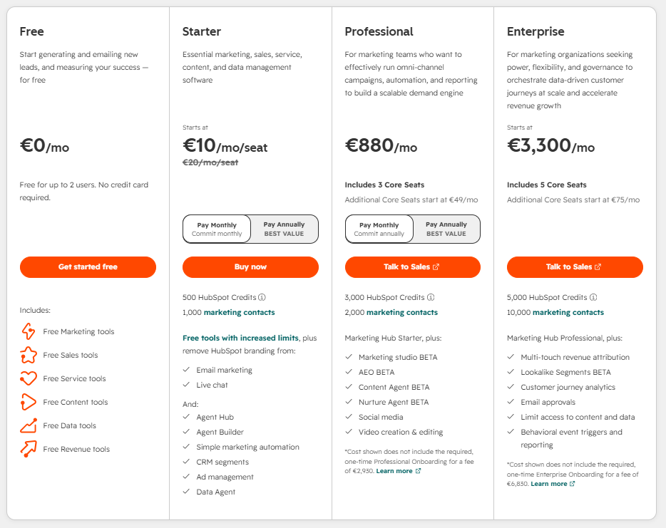 HubSpot pricing plans showing Free, Starter, Professional, and Enterprise tiers 