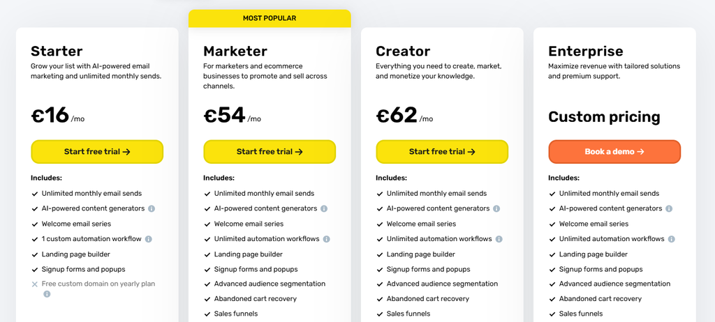 GetResponse pricing plans showing Starter, Marketer, Creator, and Enterprise tiers 