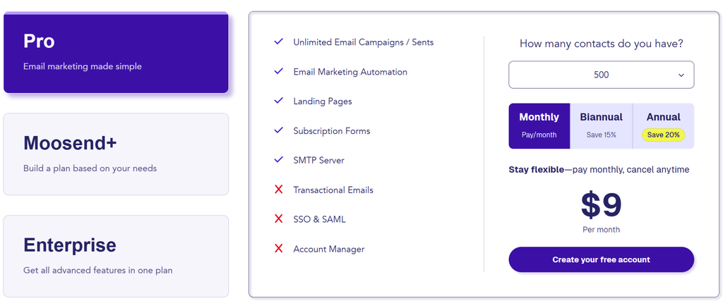 Moosend pricing showing Pro plan features and a contact-count pricing slider 
