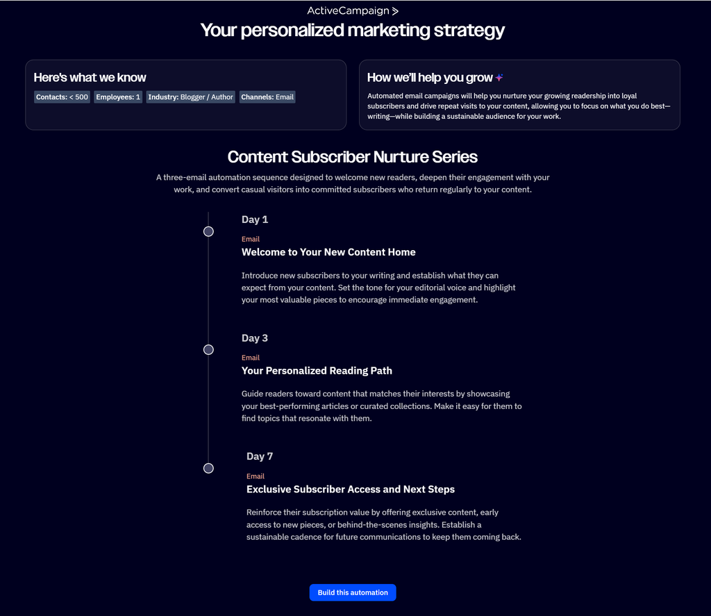 ActiveCampaign onboarding screen showing a personalized 3-email automation strategy 