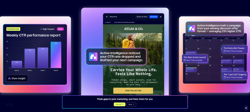 ActiveCampaign homepage showing Active Intelligence features: performance reports, campaign suggestions, and content calendar 